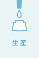 生産